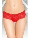  Shorts model 125601 SoftLine Collection 